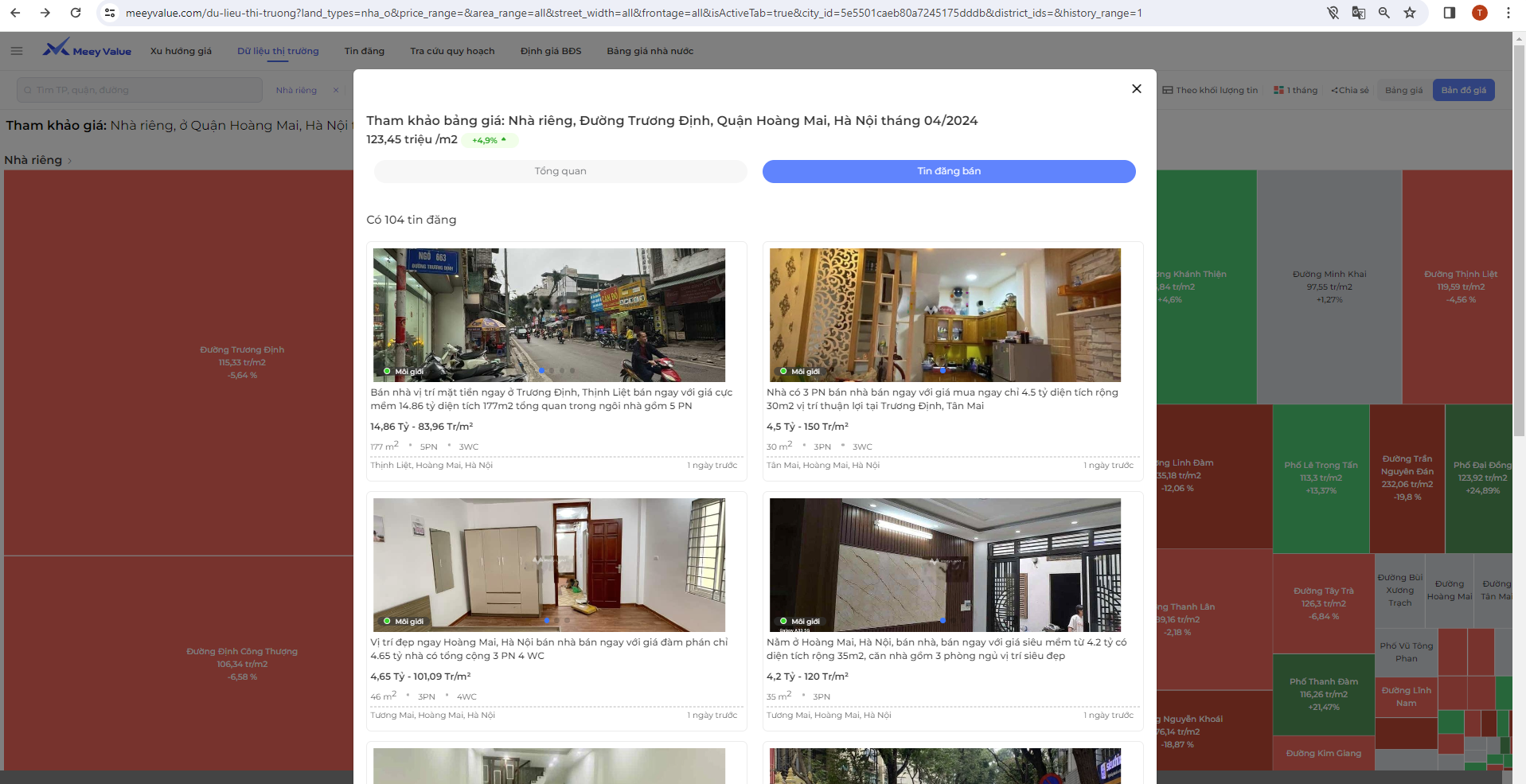 Tra cứu tin đăng đang bán