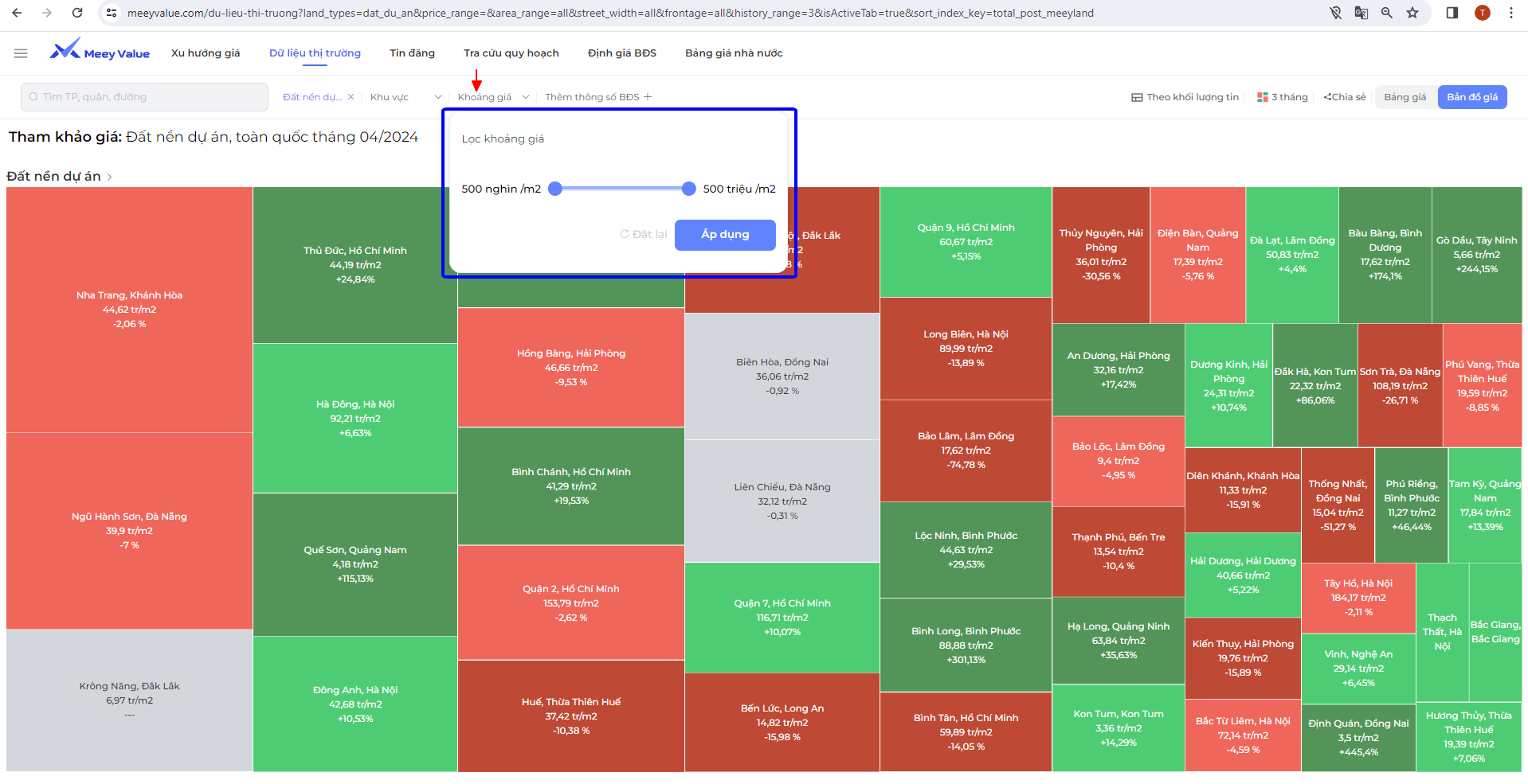 Bộ lọc theo khoảng giá